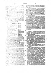 Композиция для производства мясных консервов лечебного питания (патент 1734653)
