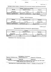 Способ диагностики гипоксии (патент 1673041)