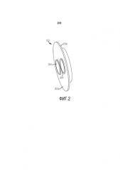 Способ и устройство удержания фланца на расходомере (патент 2592363)