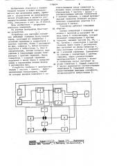 Устройство для имитации случайных вибраций (патент 1196694)