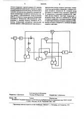 Устройство для моделирования процесса обслуживания заявок (патент 1624475)