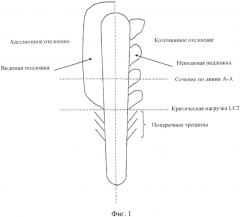 Деталь с dlc покрытием и способ нанесения dlc покрытия (патент 2593561)