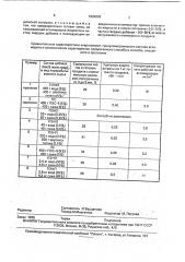 Способ переработки отходов термопластов в роторном агломераторе по бормашенко и сурису (патент 1809806)