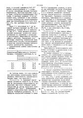 Способ подавления биологических обрастаний в системах технического водоснабжения (патент 1571000)