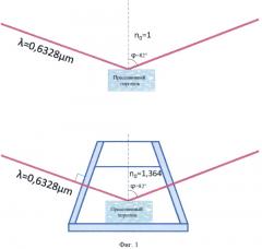 Способ определения показателя преломления оптически прозрачного материала (патент 2629695)