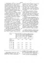 Многослойная техническая ткань (патент 1509439)