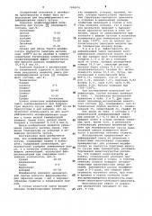 Модифицирующая смесь для чугуна (патент 1098970)