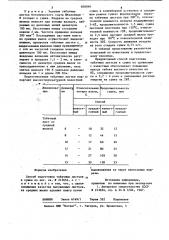 Способ подготовки табачныхлистьев k сушке (патент 850040)