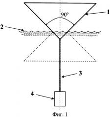 Радиолокационный морской буй (патент 2326477)