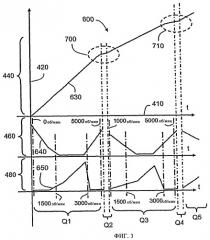Гибридный привод и способ управления им (патент 2427483)