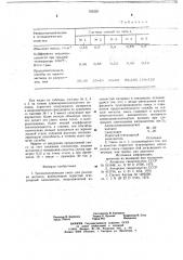 Теплоизолирующая смесь для разливки металла (патент 703225)