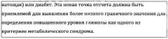 Средство для профилактики и лечения диабета 2 типа, метаболического синдрома (патент 2623872)