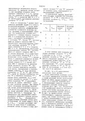 Устройство для компандированной дельта-модуляции (патент 1082343)