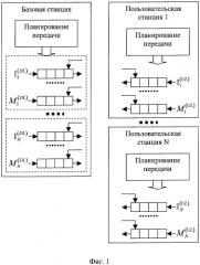 Способ адаптивной передачи данных в беспроводной сети по стандарту ieee 802.16 (патент 2304356)