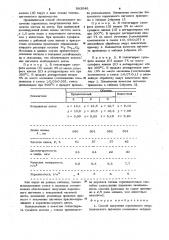 Способ получения коричневого неорганического пигмента (патент 983048)