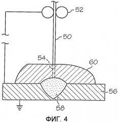 Способ дуговой сварки под флюсом и сварочная проволока для дуговой сварки под флюсом с твердым смазочным материалом на поверхности проволоки (патент 2555296)