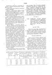 Датчик оценки теплового действия оптического излучения и температуры внешней среды на фотосинтезирующие растения (патент 1586606)