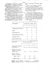 Шлакообразующая смесь для непрерывной разливки стали (патент 1254026)
