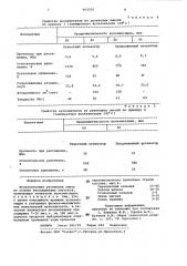 Вулканизуемая резиновая смесь (патент 992530)