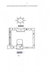Способ автономного энергосбережения от солнечной энергии (патент 2649724)
