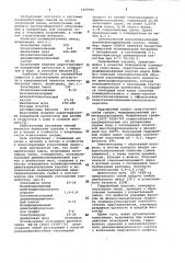 Полимербетонная смесь (патент 1058926)