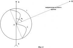 Способ пеленгации и пеленгатор для его осуществления (патент 2321015)