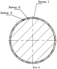 Способ автоматической электродуговой наплавки изделий типа тел вращения (патент 2268121)
