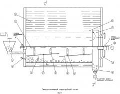 Твердотопливный жаротрубный котел (патент 2623594)