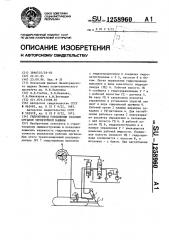 Гидропривод управления рабочим органом землеройной машины (патент 1258960)