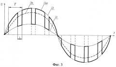 Устройство для осуществления способа регулирования переменного напряжения (патент 2408129)