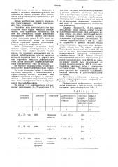 Способ прямой дефибрилляции сердца (патент 1263260)