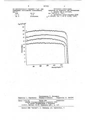 Пьезоэлектрический керамическийматериал (патент 817015)