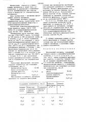 Фильтрующий материал (патент 1351631)