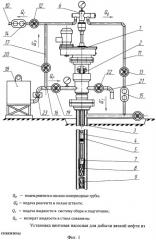 Способ добычи скважинной жидкости в осложненных условиях и устройство для его осуществления (патент 2447264)