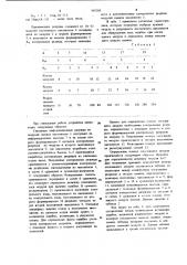 Запоминающее устройство с автономным контролем (патент 907588)