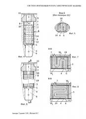 Система вентиляции ротора электрической машины (варианты) (патент 2664740)