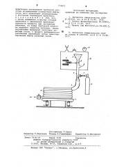Способ изготовления бесшовной порошковой проволоки (патент 774875)