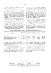 Способ получения полимерных ацетал^ ch&jihoteka (патент 295775)