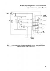 Преобразовательная система электроснабжения собственных нужд электровоза (патент 2612064)