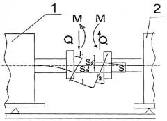 Способ монтажа центруемых механизмов по изгибающему моменту и поперечной силе (патент 2498213)