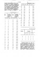 Микропрограммное устройство управления (патент 1111161)