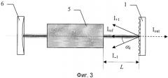 Оптический элемент лазерного резонатора (варианты) (патент 2345388)