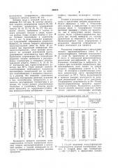 Способ получения монохлортолуолов (патент 956443)