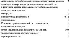 Способ экспресс-обнаружения дезинфектантов с действующим веществом на основе четвертичных аммониевых соединений (патент 2563121)