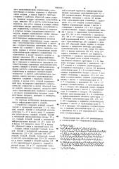 Микропроцессорный модуль (патент 960831)