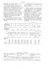 Способ получения гранулированного активированного угля (патент 1528729)