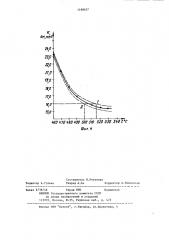 Способ контроля качества термообработки сплавов на основе алюминия (патент 1188637)