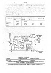 Технологическая линия утилизации пылей и шламов агломерационного производства (патент 1792988)