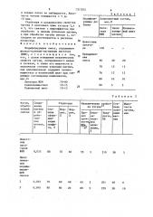 Модифицирующая смесь (патент 1317031)