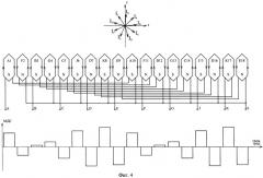 Электрическая машина с модулированной мдс якоря (патент 2414789)